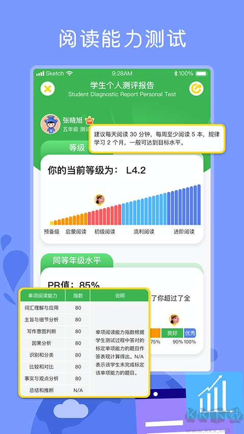 向日葵阅读