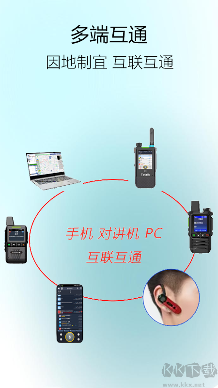 滔滔对讲