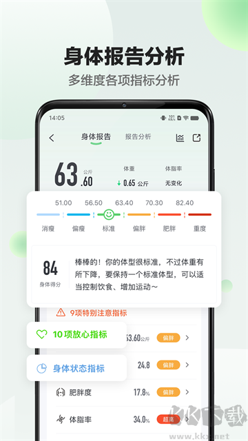 Sunri体脂记录app