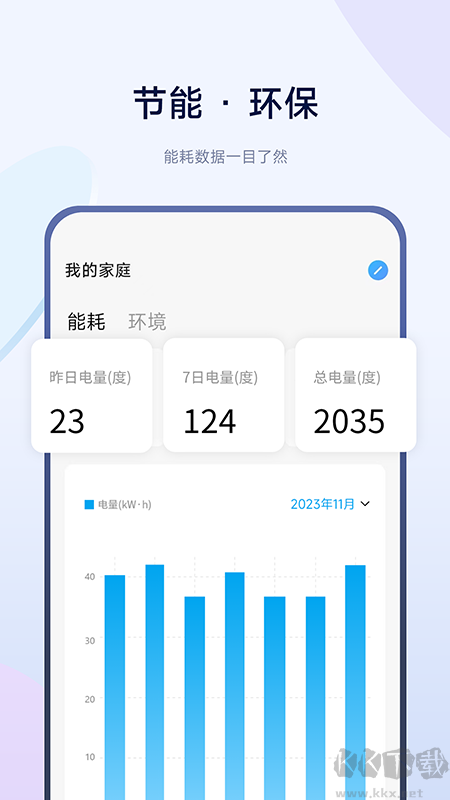 智能小石