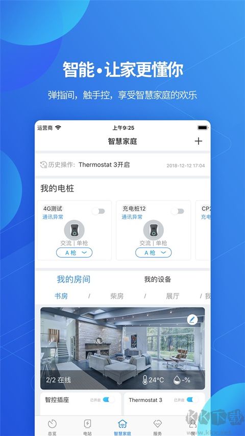 古瑞瓦特监控