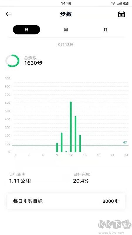 Kepup Wear花豹穿戴