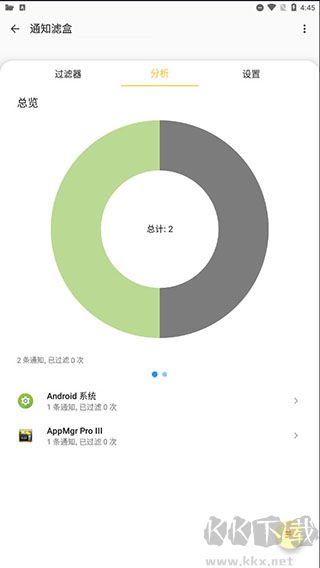 通知滤盒(FilterBox)