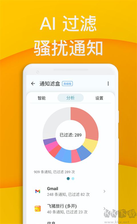 通知滤盒(FilterBox)