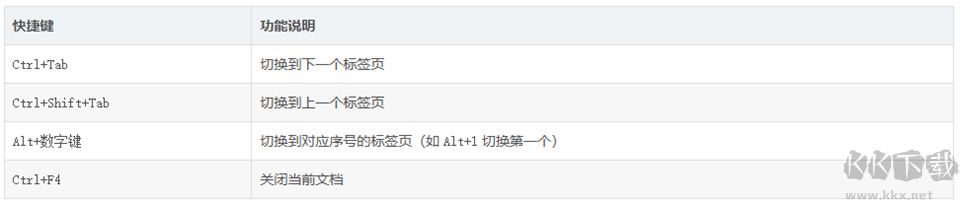 Notepad3(开源文本编辑器)