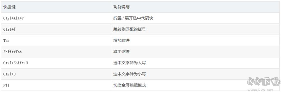 Notepad3(开源文本编辑器)