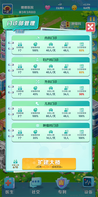 我是院长2