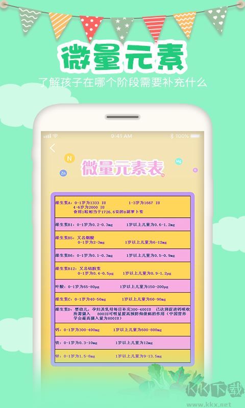 宝宝身高预测