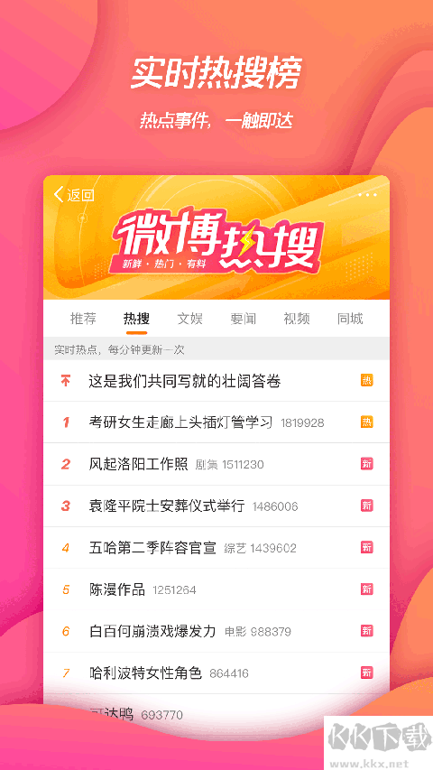 新浪微博移动版