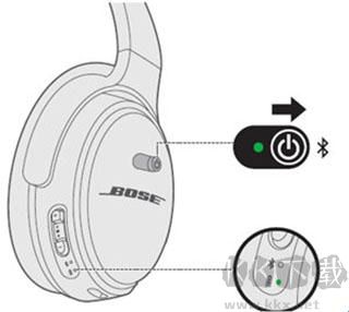 Bose Connect无线耳机