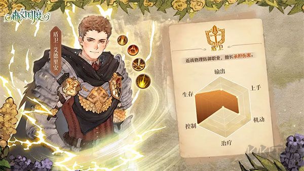 救世者之树新世界