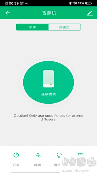 智米尼