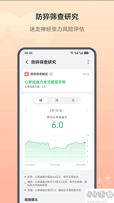 荣耀健康研究