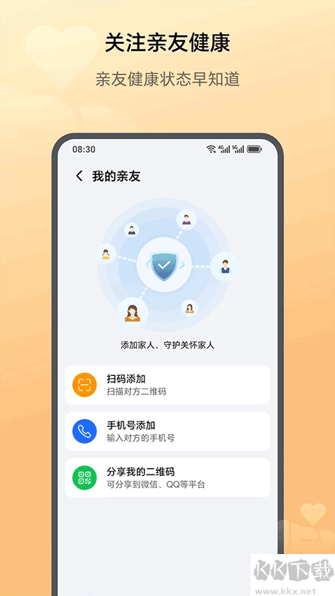 荣耀健康研究