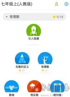 洋葱数学