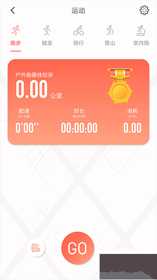 rdfit