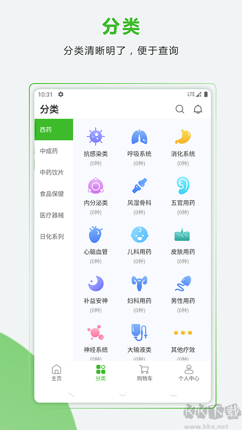 药易购app