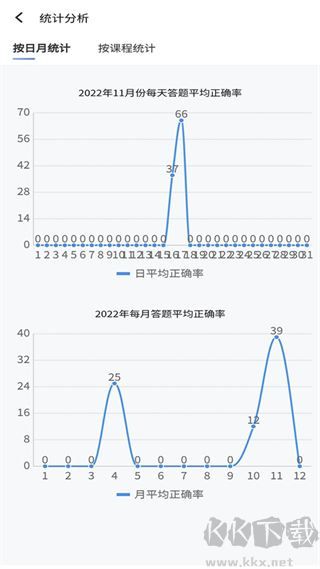 南琼考试系统