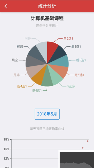 南琼考试系统