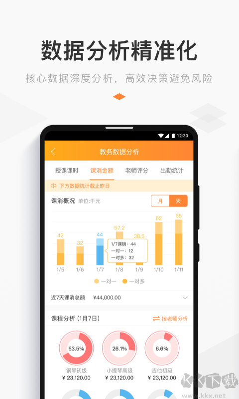小麦助教app最新版v5.13.6.938.4502安卓版