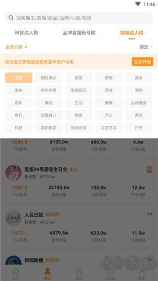 飞瓜快数