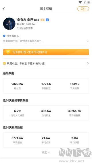 飞瓜快数