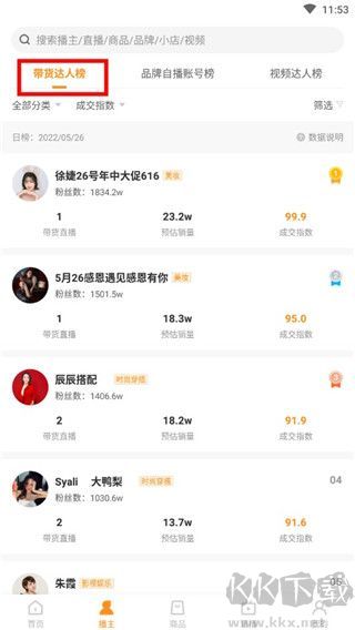 飞瓜快数
