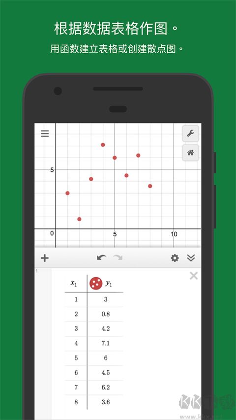 Desmos app
