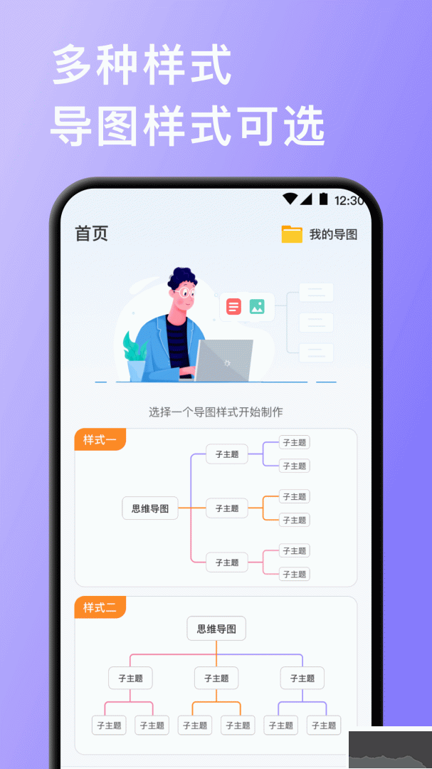 思维导图