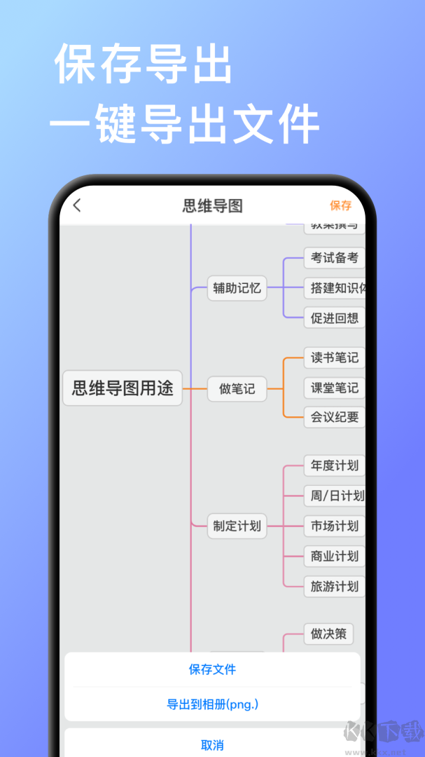 思维导图