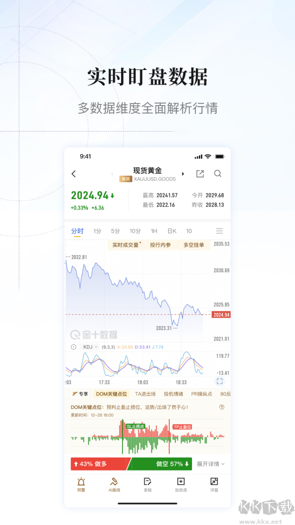 金十数据