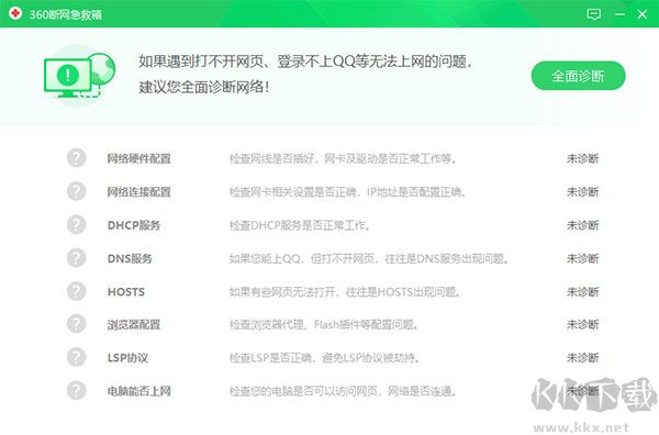 360断网急救箱