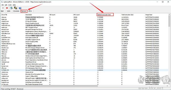 LatencyMon(音频检测软件)