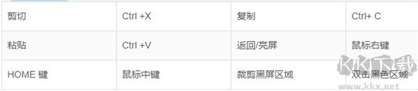 AnLink(投屏软件)