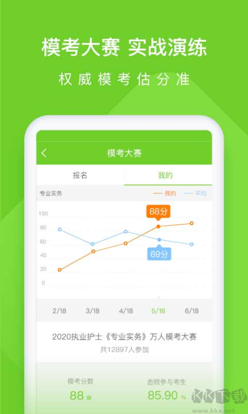 执业护士万题库