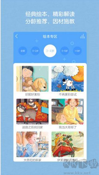 启蒙听听