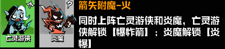 坠落守望者