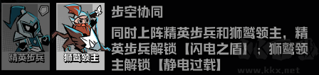 坠落守望者