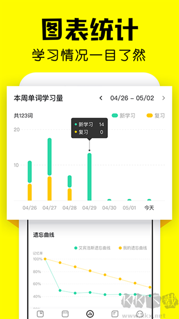 疯狂背单词