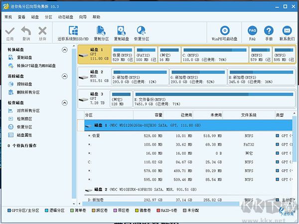 迷你兔分区向导