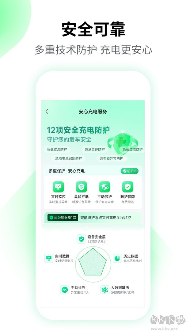 驴充充app安卓版