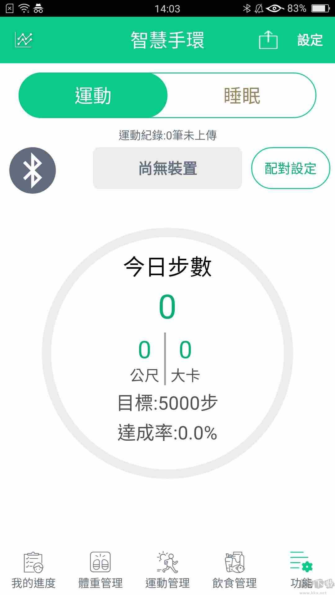 我顾健康