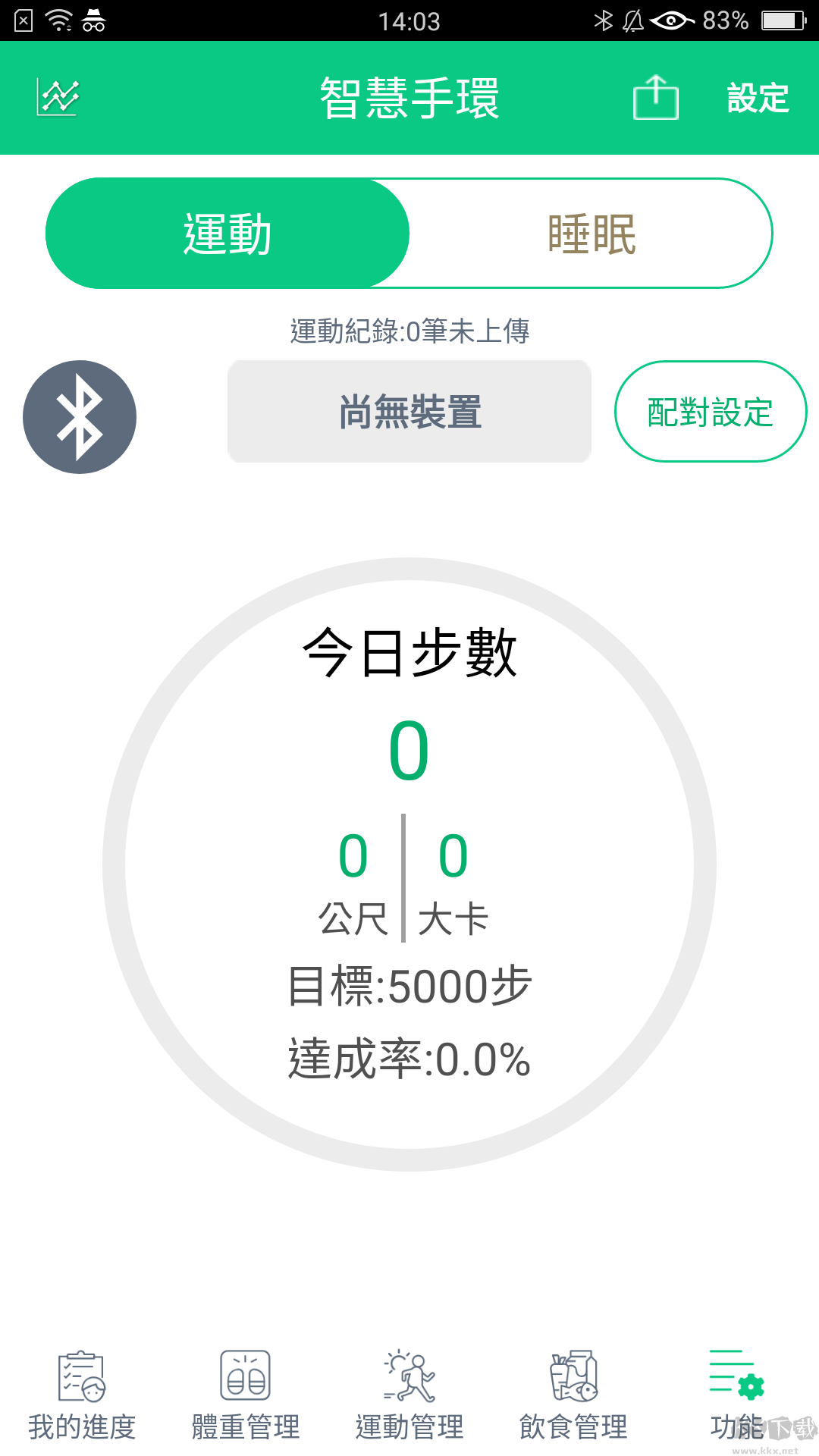 我顾健康
