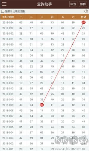 9944cc天下彩票正版