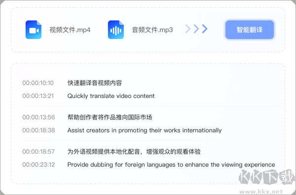 讯飞译制安卓版