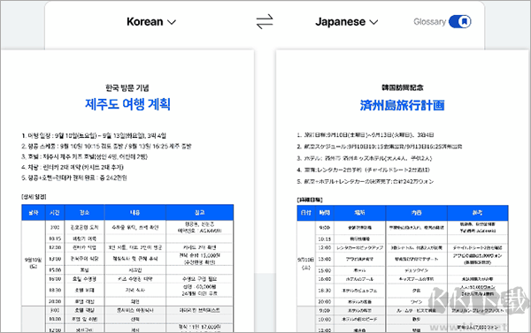 Papago plus语言翻译