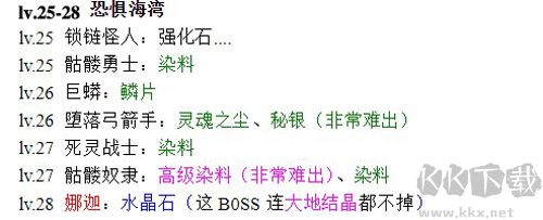 黑暗传说单机rpg