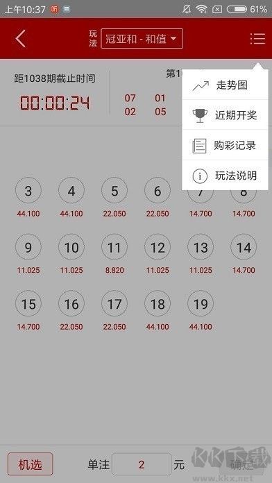 浙江风采网官网走势图