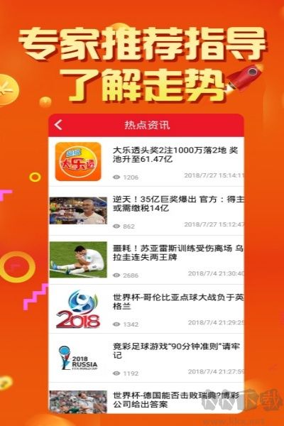 福彩3d牛彩网专家预测汇总大全