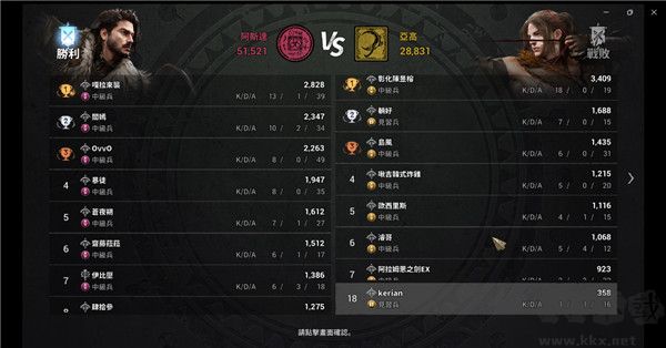 阿斯达年代记